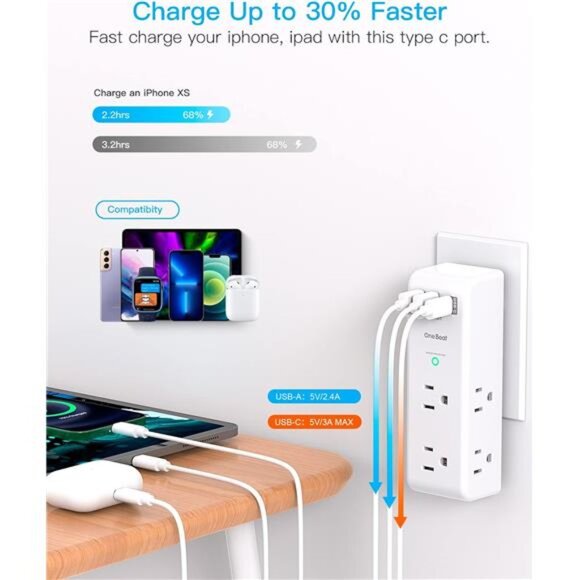 Surge Protector Outlet Extender - with Rotating Plug, 6 AC Multi Plug Outlet - Picture 4 of 7